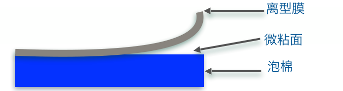 3cfed156f9e776e7ed2a05f61e97ac49.png