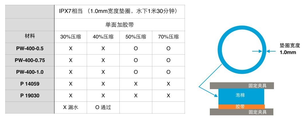 bd0f5ce67ae6db7d50d030505b235e89.png